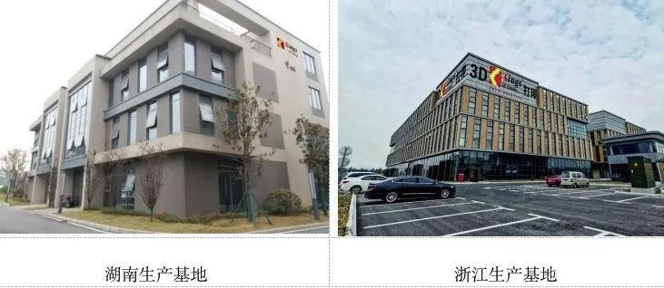 金石三維：全國(guó)19個(gè)生產(chǎn)基地，超1000臺(tái)3D打印設(shè)備