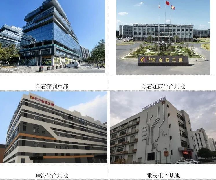 金石三維：全國(guó)19個(gè)生產(chǎn)基地，超1000臺(tái)3D打印設(shè)備